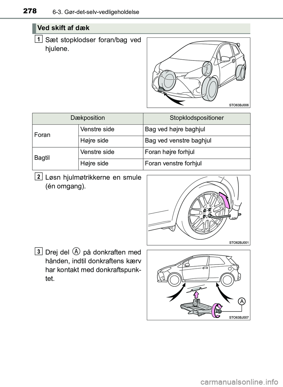 TOYOTA YARIS GRMN 2017  Brugsanvisning (in Danish) 2786-3. Gør-det-selv-vedligeholdelse
YARIS_GRMN_OM_Euro-
pe_OM52J40DK
Sæt stopklodser foran/bag ved 
hjulene.
Løsn hjulmøtrikkerne en smule  
(én omgang).
Drej del   på donkraften med  
hånden,