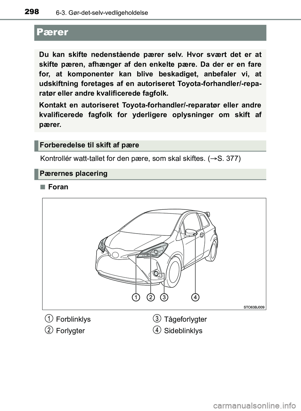 TOYOTA YARIS GRMN 2017  Brugsanvisning (in Danish) 2986-3. Gør-det-selv-vedligeholdelse
YARIS_GRMN_OM_Euro-
pe_OM52J40DK
Pærer
Kontrollér watt-tallet for den pære, som skal skiftes. (S. 377)
nForan
Du kan skifte nedenstående pære r selv. Hvor