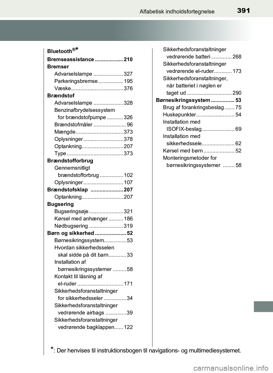 TOYOTA YARIS GRMN 2017  Brugsanvisning (in Danish) 391Alfabetisk indholdsfortegnelse
YARIS_GRMN_OM_Euro-
pe_OM52J40DK
Bluetooth®*
Bremseassistance ................... 210
BremserAdvarselslampe .................... 327
Parkeringsbremse ...............