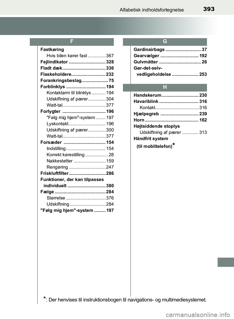 TOYOTA YARIS GRMN 2017  Brugsanvisning (in Danish) 393Alfabetisk indholdsfortegnelse
YARIS_GRMN_OM_Euro-
pe_OM52J40DK
FastkøringHvis bilen kører fast .............. 367
Fejlindikator ............................. 328
Fladt dæk .....................
