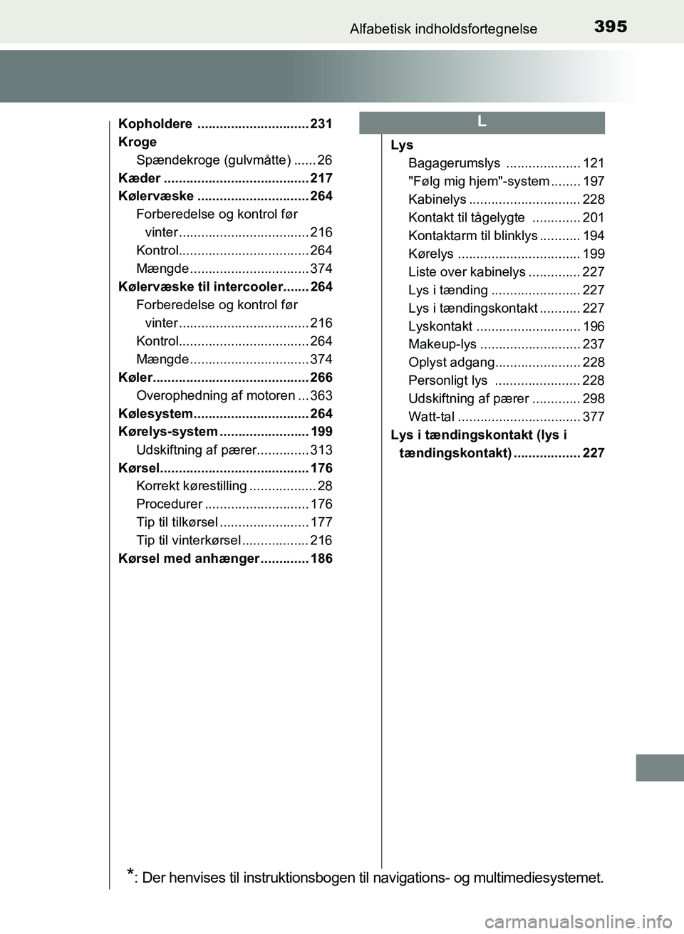 TOYOTA YARIS GRMN 2017  Brugsanvisning (in Danish) 395Alfabetisk indholdsfortegnelse
YARIS_GRMN_OM_Euro-
pe_OM52J40DK
Kopholdere .............................. 231
KrogeSpændekroge (gulvmåtte) ...... 26
Kæder .......................................