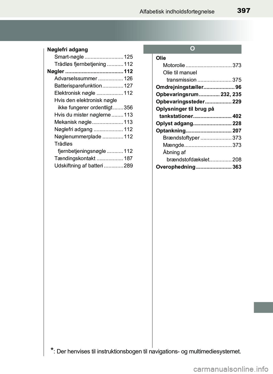 TOYOTA YARIS GRMN 2017 Brugsanvisning (in Danish) 397Alfabetisk indholdsfortegnelse
YARIS_GRMN_OM_Euro-
pe_OM52J40DK
Nøglefri adgangSmart-nøgle .......................... 125
Trådløs fjernbetjening ........... 112
Nøgler ........................ TOYOTA YARIS GRMN 2017 Brugsanvisning (in Danish) 397Alfabetisk indholdsfortegnelse
YARIS_GRMN_OM_Euro-
pe_OM52J40DK
Nøglefri adgangSmart-nøgle .......................... 125
Trådløs fjernbetjening ........... 112
Nøgler ........................