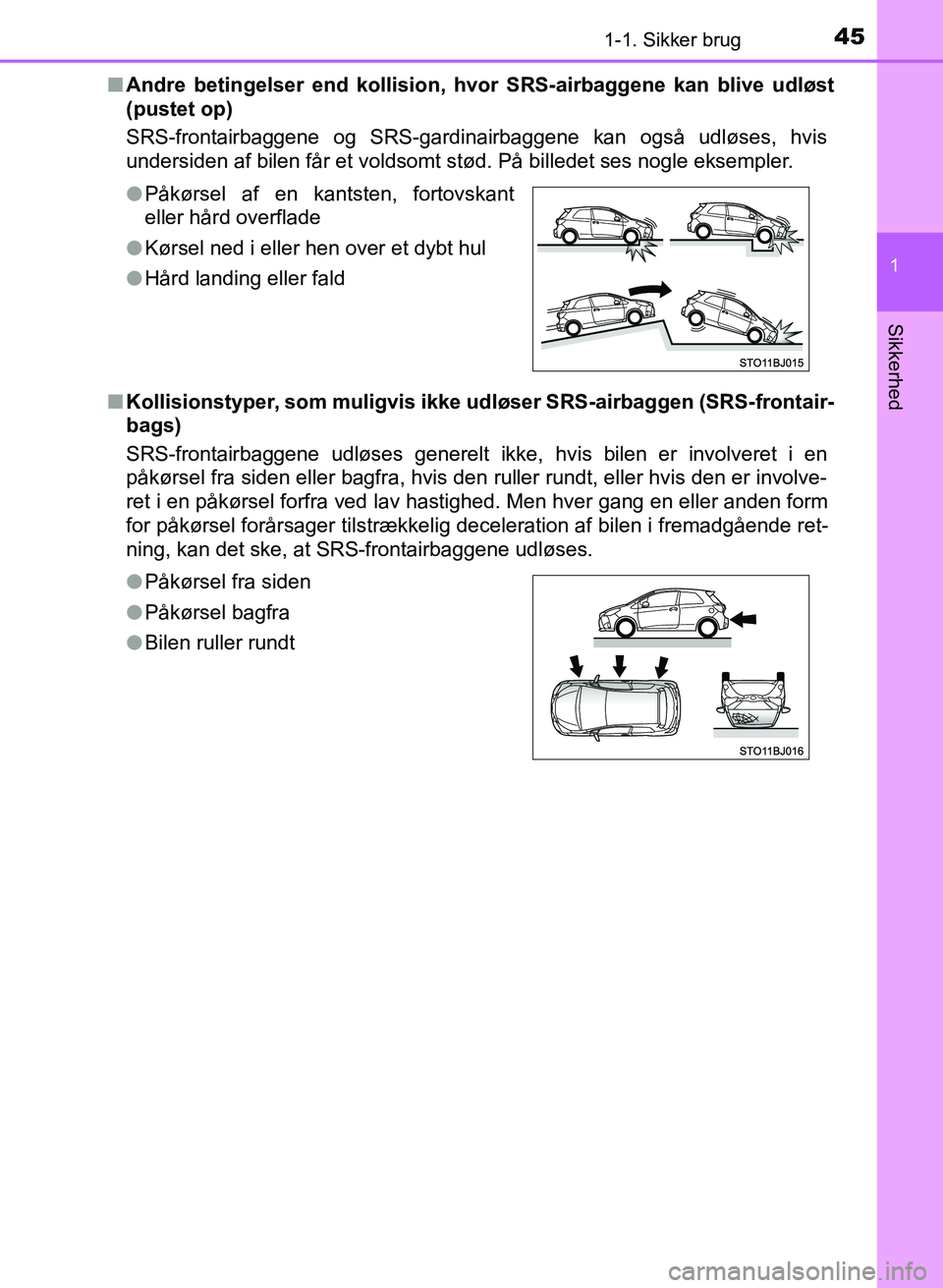 TOYOTA YARIS GRMN 2017  Brugsanvisning (in Danish) 451-1. Sikker brug
1
Sikkerhed
YARIS_GRMN_OM_Euro-
pe_OM52J40DKn
Andre betingelser end kollision, hv or SRS-airbaggene kan blive udløst 
(pustet op)
SRS-frontairbaggene og SRS-gardinairbaggene kan og