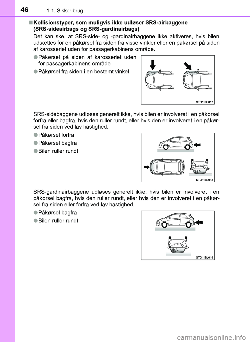 TOYOTA YARIS GRMN 2017  Brugsanvisning (in Danish) 461-1. Sikker brug
YARIS_GRMN_OM_Euro-
pe_OM52J40DKn
Kollisionstyper, som muligvis ikke udløser SRS-airbaggene 
(SRS-sideairbags og SRS-gardinairbags)
Det kan ske, at SRS-side- og -gardinairbaggen