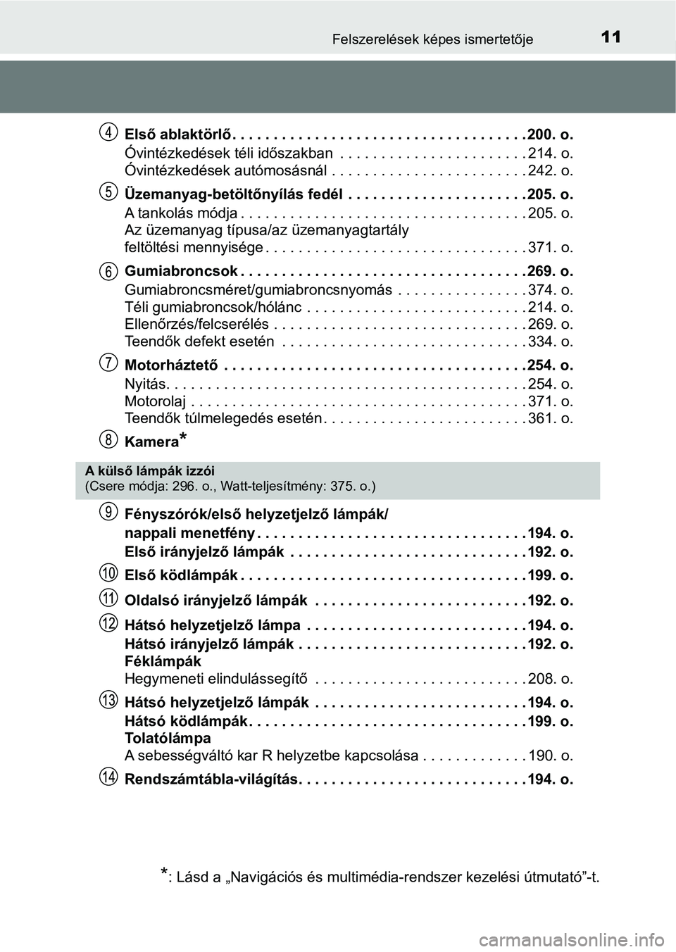 TOYOTA YARIS GRMN 2017 Kezelési útmutató (in Hungarian) 11Felszerelések képes ismertetője
Első ablaktörlő . . . . . . . . . . . . . . . . . . . . . . . . . . . . . . . . . . . . 200. o.
Óvintézkedések téli időszakban . . . . . . . . . . . . . . TOYOTA YARIS GRMN 2017 Kezelési útmutató (in Hungarian) 11Felszerelések képes ismertetője
Első ablaktörlő . . . . . . . . . . . . . . . . . . . . . . . . . . . . . . . . . . . . 200. o.
Óvintézkedések téli időszakban . . . . . . . . . . . . . .