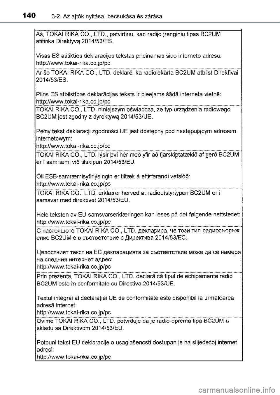 TOYOTA YARIS GRMN 2017 Kezelési útmutató (in Hungarian) 1403-2. Az ajtók nyitása, becsukása és zárása TOYOTA YARIS GRMN 2017 Kezelési útmutató (in Hungarian) 1403-2. Az ajtók nyitása, becsukása és zárása
