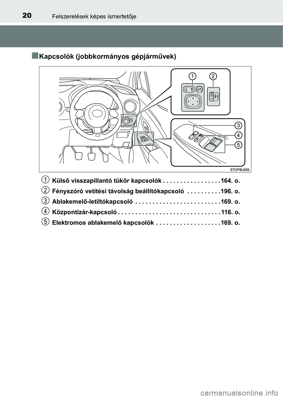 TOYOTA YARIS GRMN 2017 Kezelési útmutató (in Hungarian) 20Felszerelések képes ismertetője
nKapcsolók (jobbkormányos gépjárművek)
Külső visszapillantó tükör kapcsolók . . . . . . . . . . . . . . . . . 164. o.
Fényszóró vetítési távolság TOYOTA YARIS GRMN 2017 Kezelési útmutató (in Hungarian) 20Felszerelések képes ismertetője
nKapcsolók (jobbkormányos gépjárművek)
Külső visszapillantó tükör kapcsolók . . . . . . . . . . . . . . . . . 164. o.
Fényszóró vetítési távolság