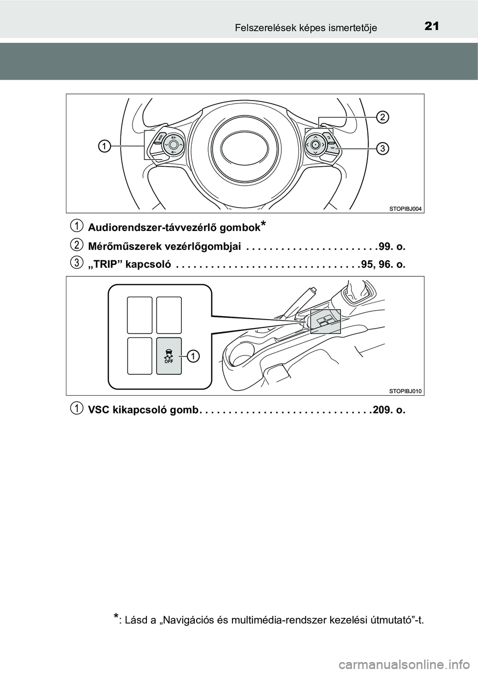 TOYOTA YARIS GRMN 2017  Kezelési útmutató (in Hungarian) 21Felszerelések képes ismertetője
Audiorendszer-távvezérlő gombok*
Mérőműszerek vezérlőgombjai  . . . . . . . . . . . . . . . . . . . . . . . 99. o.
„TRIP” kapcsoló  . . . . . . . . . 