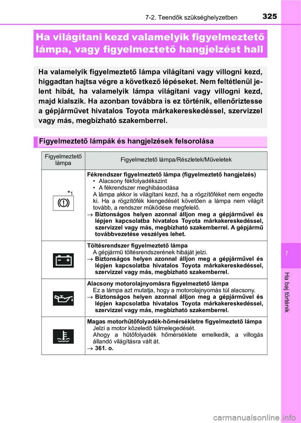 TOYOTA YARIS GRMN 2017 Kezelési útmutató (in Hungarian) 3257-2. Teendők szükséghelyzetben
7
Ha baj történik
Ha világítani kezd valamelyik figyelmeztető
lámpa, vagy figyelmeztet ő hangjelzést hall
Ha valamelyik figyelmeztető lámp a világ TOYOTA YARIS GRMN 2017 Kezelési útmutató (in Hungarian) 3257-2. Teendők szükséghelyzetben
7
Ha baj történik
Ha világítani kezd valamelyik figyelmeztető
lámpa, vagy figyelmeztet ő hangjelzést hall
Ha valamelyik figyelmeztető lámp a világ