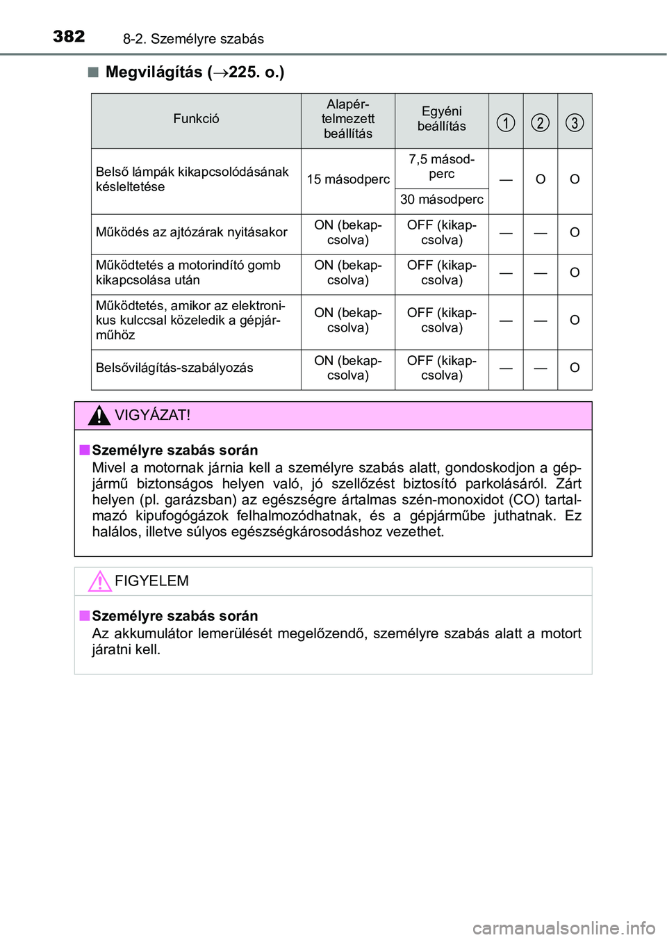 TOYOTA YARIS GRMN 2017  Kezelési útmutató (in Hungarian) 3828-2. Személyre szabás
nMegvilágítás (225. o.)
FunkcióAlapér-
telmezett  beállításEgyéni
beállítás
Belső lámpák kikapcsolódásának 
késleltetése 15 másodperc7,5 másod-
perc