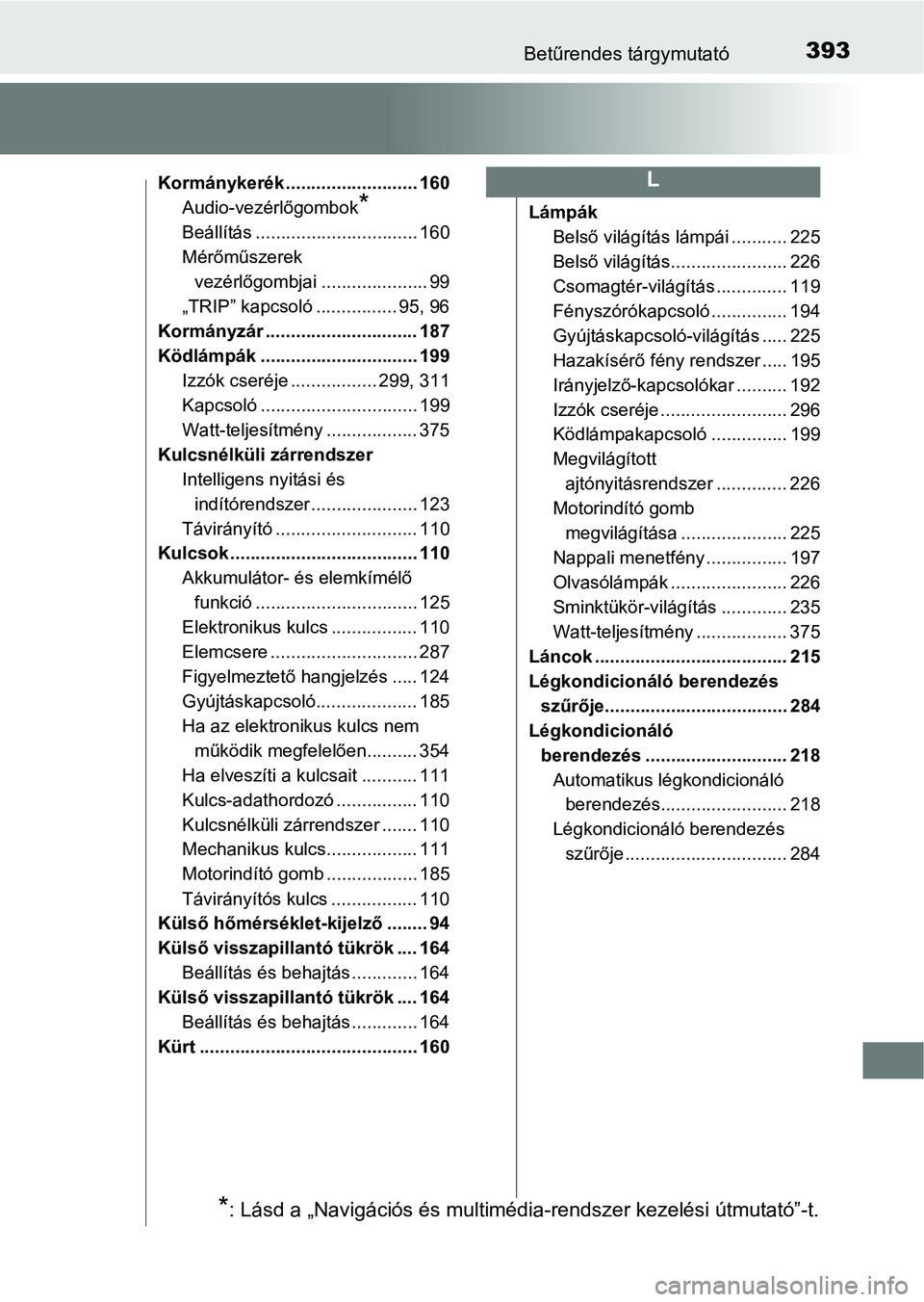 TOYOTA YARIS GRMN 2017 Kezelési útmutató (in Hungarian) 393Betűrendes tárgymutató
Kormánykerék .......................... 160Audio-vezérlőgombok
*
Beállítás ................................ 160
Mérőműszerek vezérlőgombjai ................... TOYOTA YARIS GRMN 2017 Kezelési útmutató (in Hungarian) 393Betűrendes tárgymutató
Kormánykerék .......................... 160Audio-vezérlőgombok
*
Beállítás ................................ 160
Mérőműszerek vezérlőgombjai ...................
