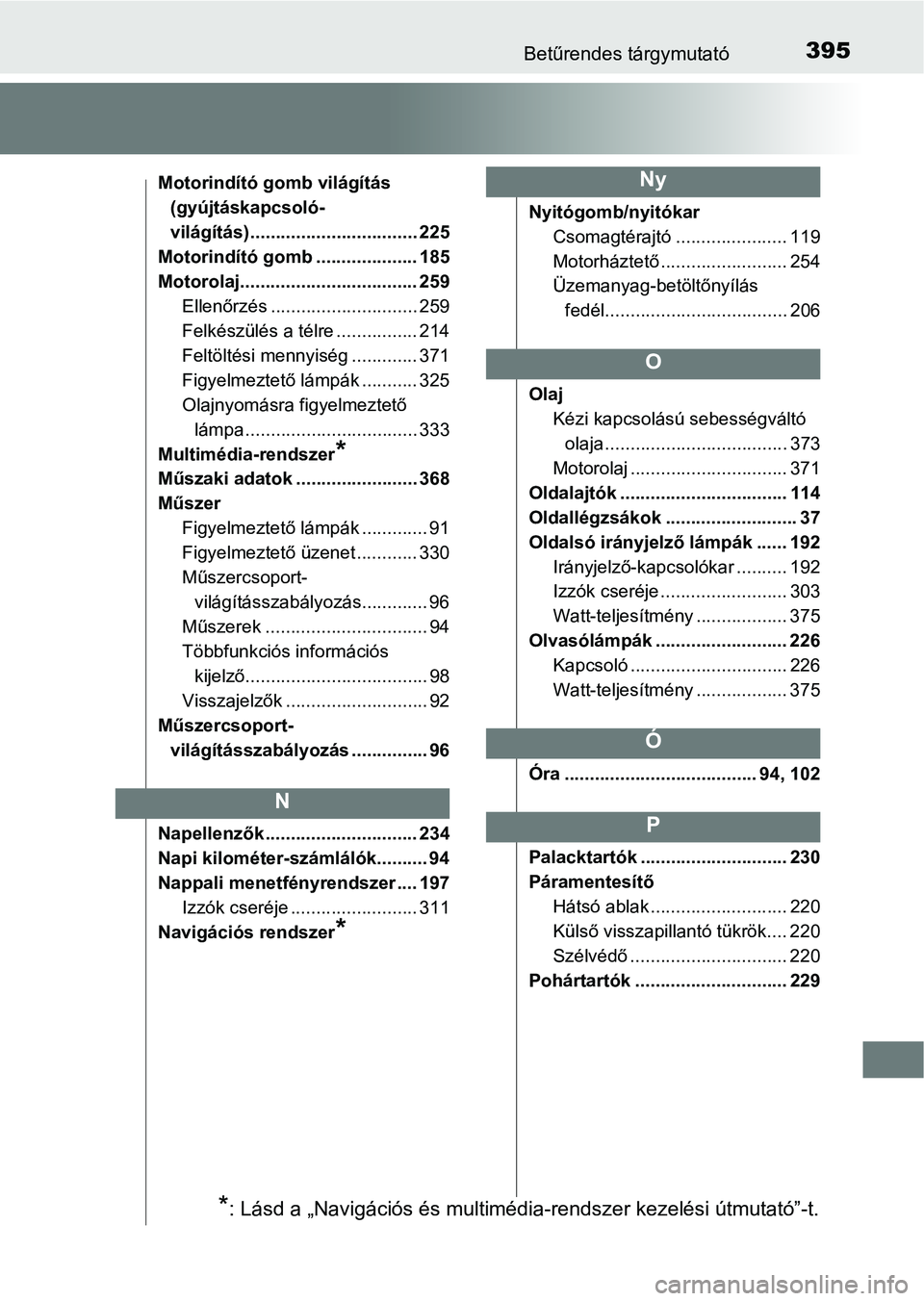 TOYOTA YARIS GRMN 2017 Kezelési útmutató (in Hungarian) 395Betűrendes tárgymutató
Motorindító gomb világítás (gyújtáskapcsoló-
világítás) ................................. 225
Motorindító gomb .................... 185
Motorolaj............. TOYOTA YARIS GRMN 2017 Kezelési útmutató (in Hungarian) 395Betűrendes tárgymutató
Motorindító gomb világítás (gyújtáskapcsoló-
világítás) ................................. 225
Motorindító gomb .................... 185
Motorolaj.............