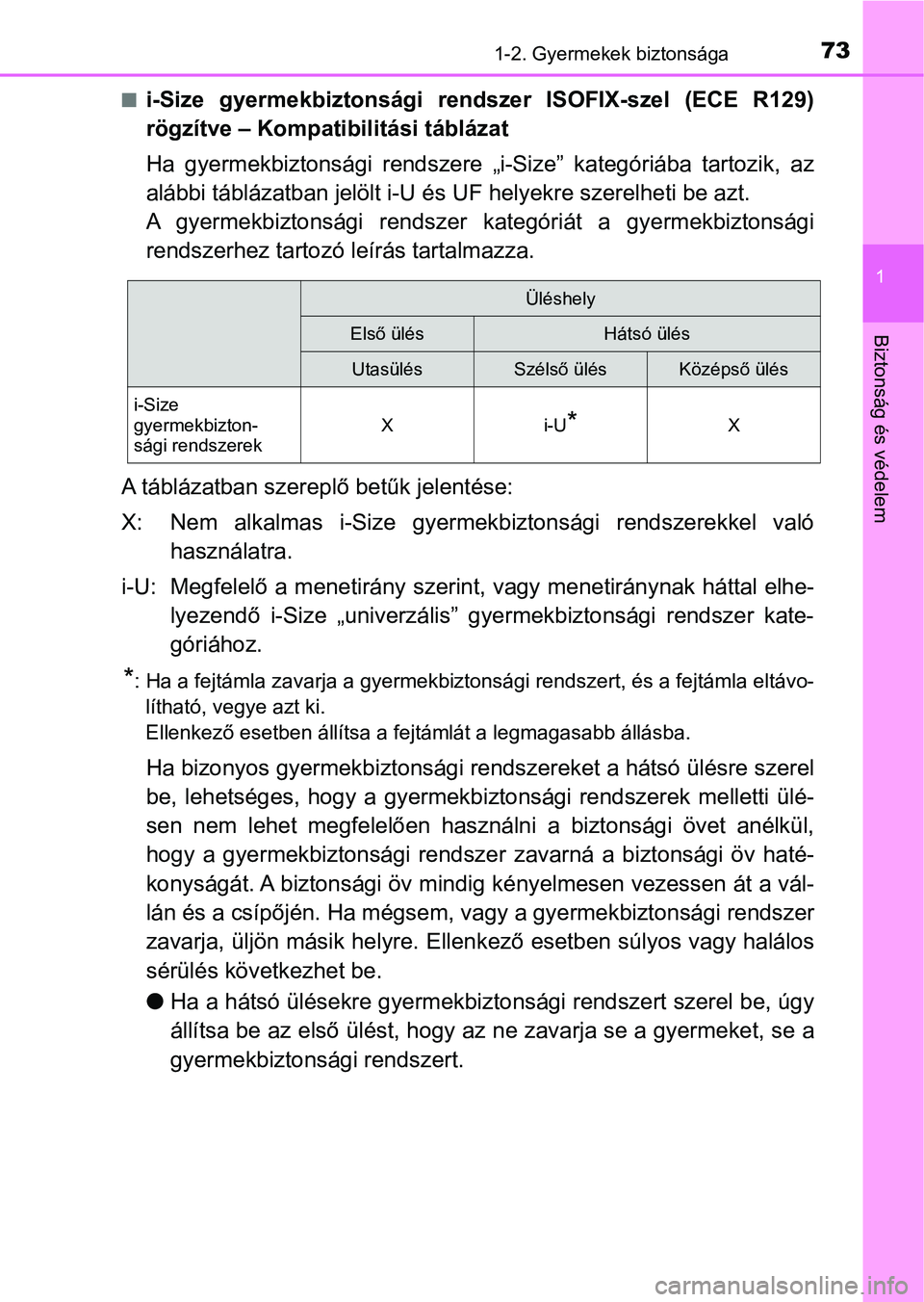 TOYOTA YARIS GRMN 2017  Kezelési útmutató (in Hungarian) 731-2. Gyermekek biztonsága
1
Biztonság és védelem
ni-Size  gyermekbiztonsági  rendszer  ISOFIX-szel  (ECE  R129)
rögzítve – Kompatibilitási táblázat
Ha  gyermekbiztonsági  rendszere  „