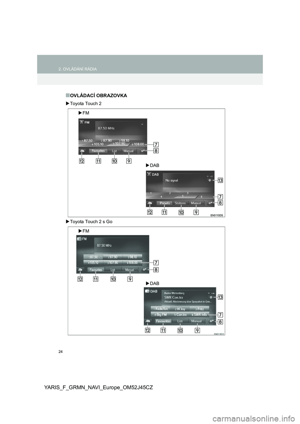 TOYOTA YARIS GRMN 2017  Návod na použití (in Czech) 24
2. OVLÁDÁNÍ RÁDIA
YARIS_F_GRMN_NAVI_Europe_OM52J45CZ
■OVLÁDACÍ OBRAZOVKA
Toyota Touch 2 
 Toyota Touch 2 s Go
FM 
 DAB
FM 
 DAB 