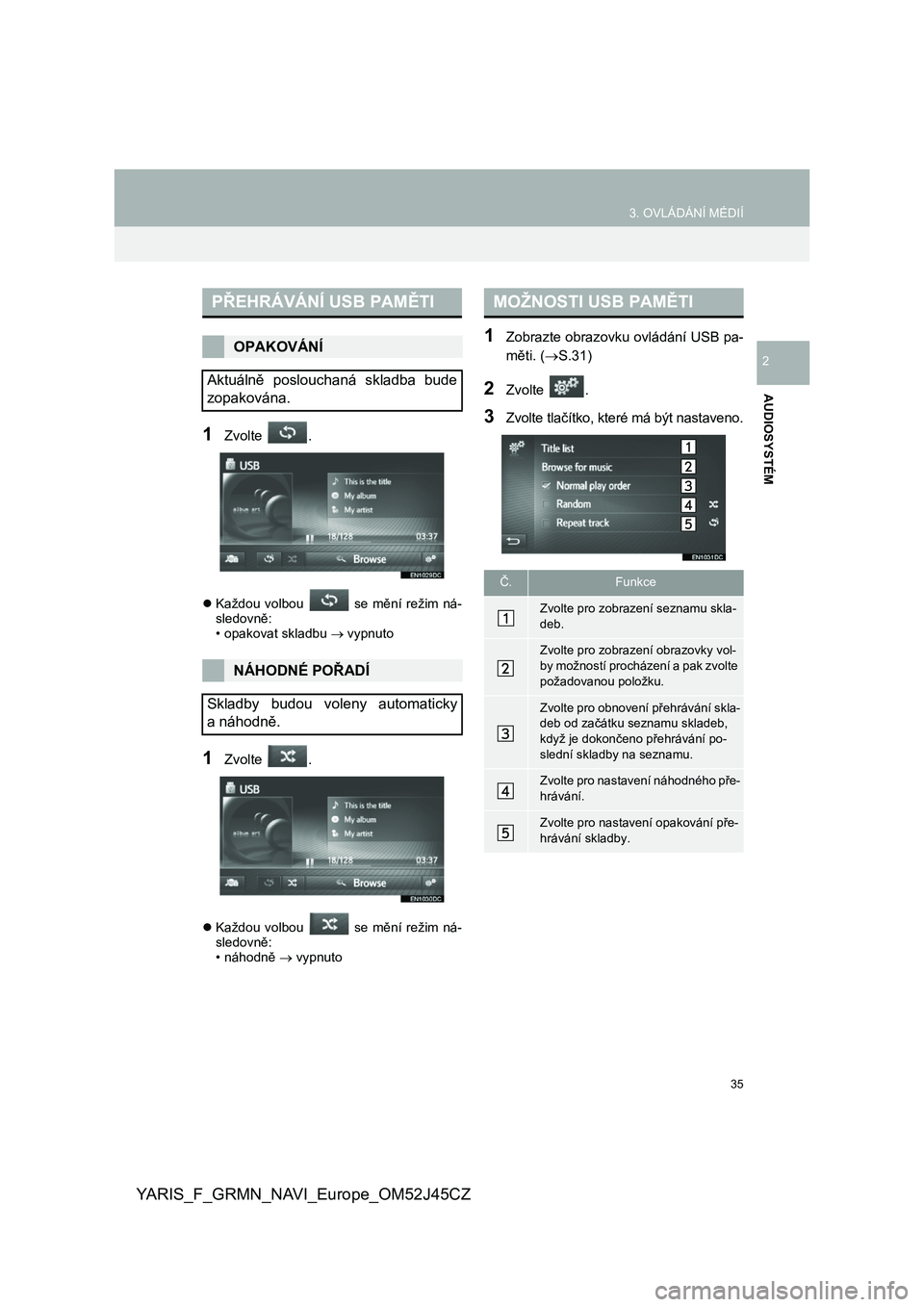 TOYOTA YARIS GRMN 2017  Návod na použití (in Czech) 35
3. OVLÁDÁNÍ MÉDIÍ
YARIS_F_GRMN_NAVI_Europe_OM52J45CZ
AUDIOSYSTÉM
2
1Zvolte  .
Každou  volbou    se  mění  režim  ná- sledovně: • opakovat skladbu   vypnuto
1Zvolte  .
Každou