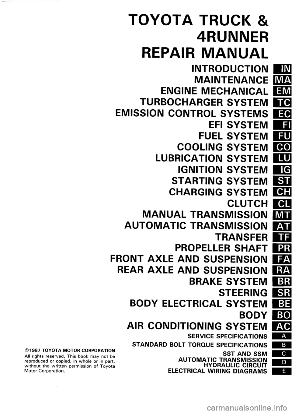 TOYOTA 4RUNNER 1986 Service Repair Manual TOYOTA 4RUNNER 1986 Service Repair Manual