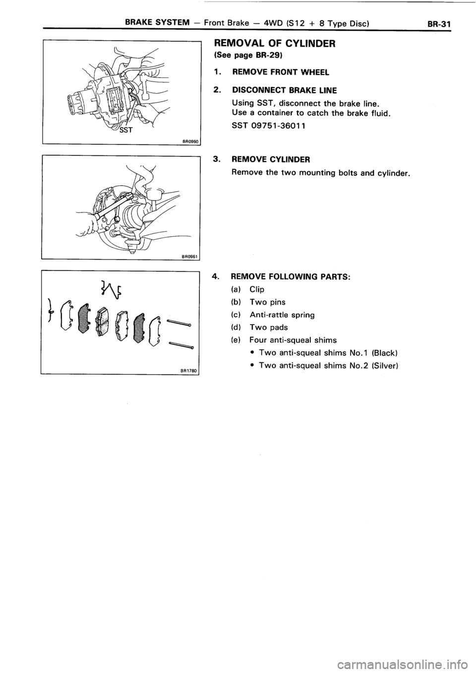 TOYOTA 4RUNNER 1986 Service Repair Manual TOYOTA 4RUNNER 1986 Service Repair Manual