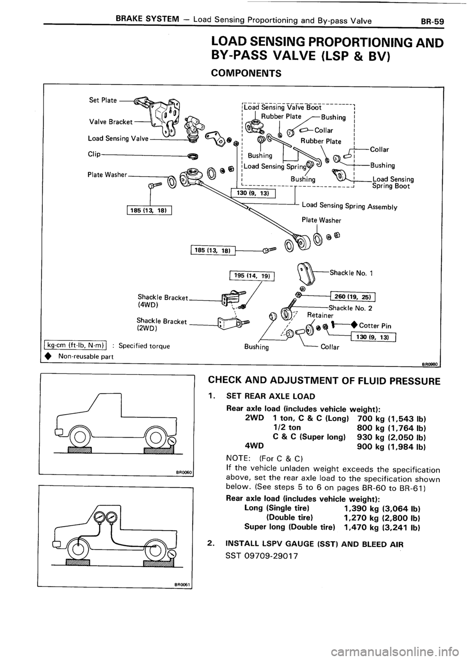 TOYOTA 4RUNNER 1986 Service Repair Manual TOYOTA 4RUNNER 1986 Service Repair Manual