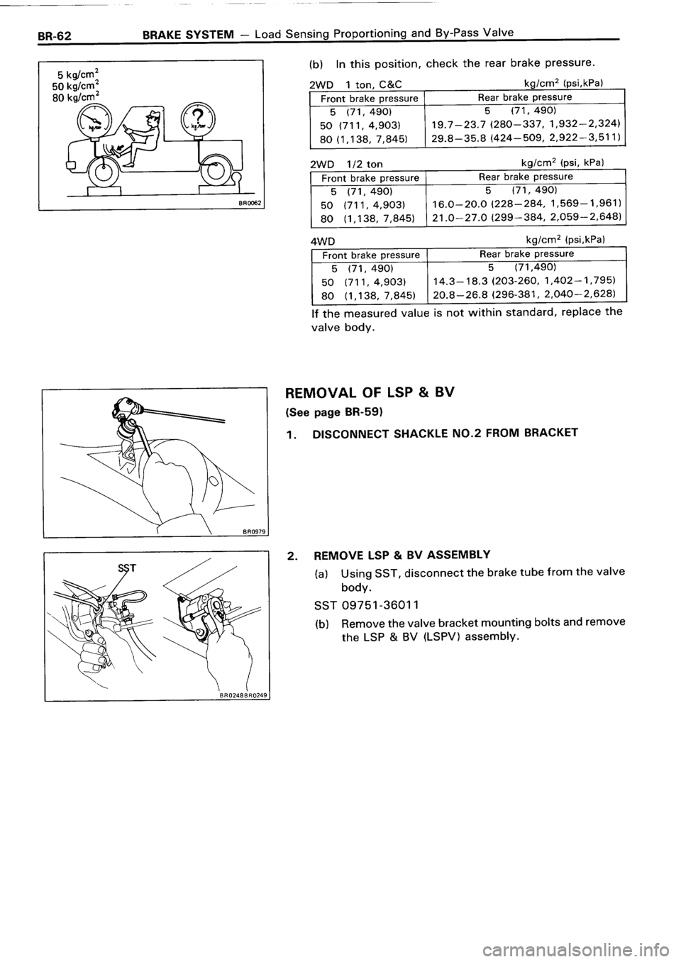 TOYOTA 4RUNNER 1986 Service Repair Manual TOYOTA 4RUNNER 1986 Service Repair Manual