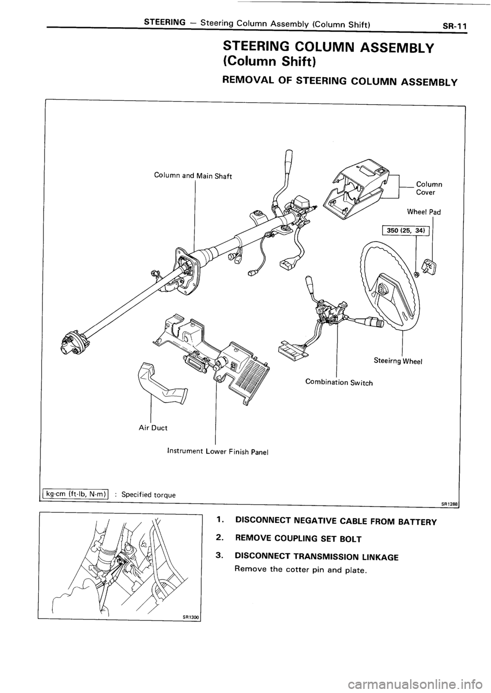 TOYOTA 4RUNNER 1986 Service Repair Manual TOYOTA 4RUNNER 1986 Service Repair Manual