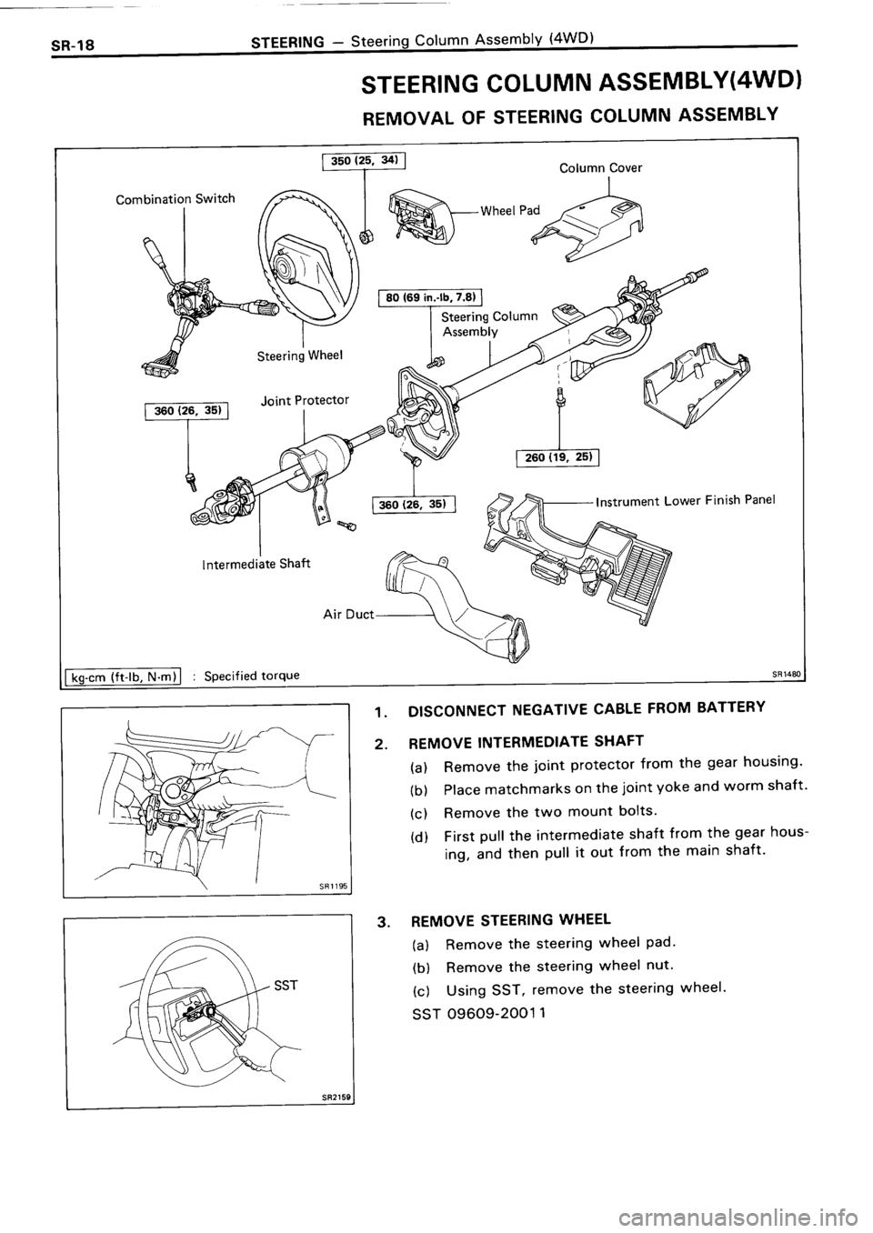 TOYOTA 4RUNNER 1986 Service Repair Manual TOYOTA 4RUNNER 1986 Service Repair Manual