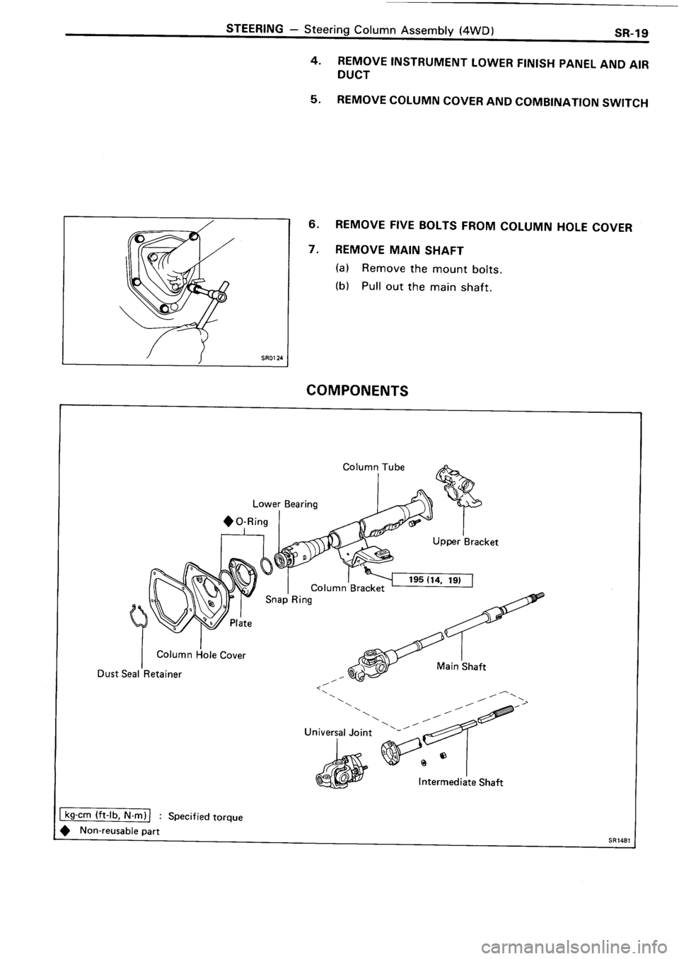 TOYOTA 4RUNNER 1986 Service Repair Manual TOYOTA 4RUNNER 1986 Service Repair Manual