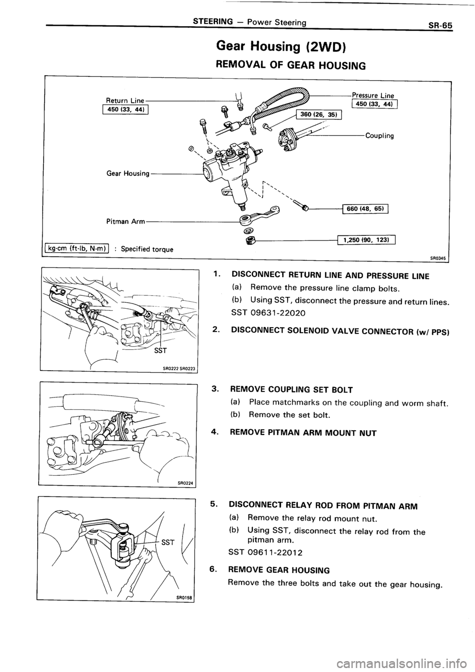TOYOTA 4RUNNER 1986  Service Repair Manual 