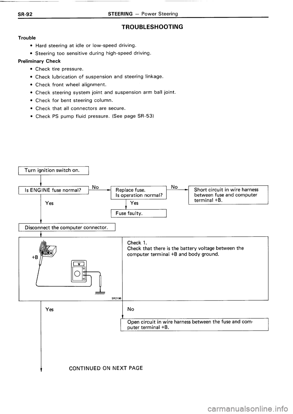 TOYOTA 4RUNNER 1986 Service Repair Manual TOYOTA 4RUNNER 1986 Service Repair Manual