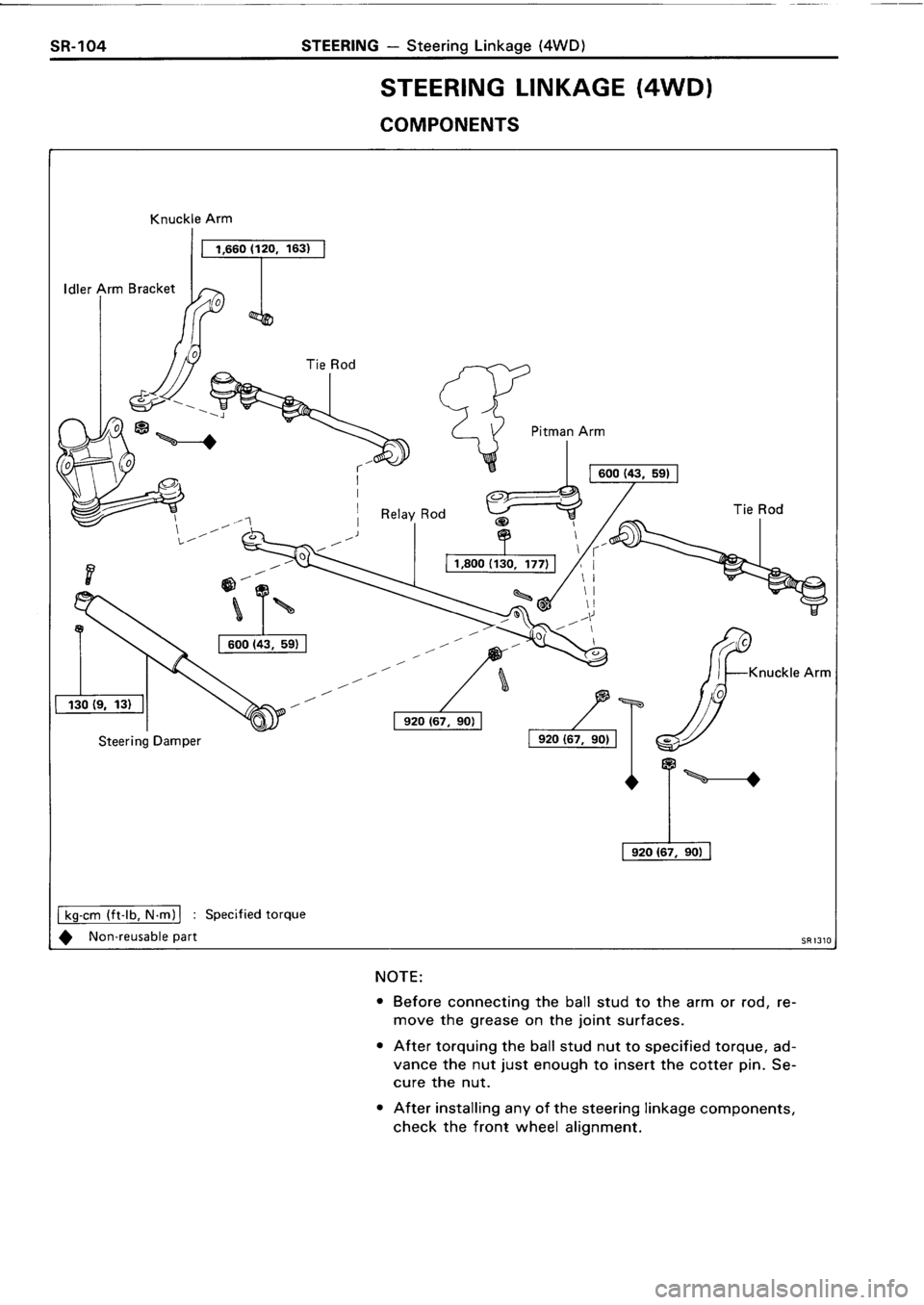 TOYOTA 4RUNNER 1986 Service Repair Manual TOYOTA 4RUNNER 1986 Service Repair Manual