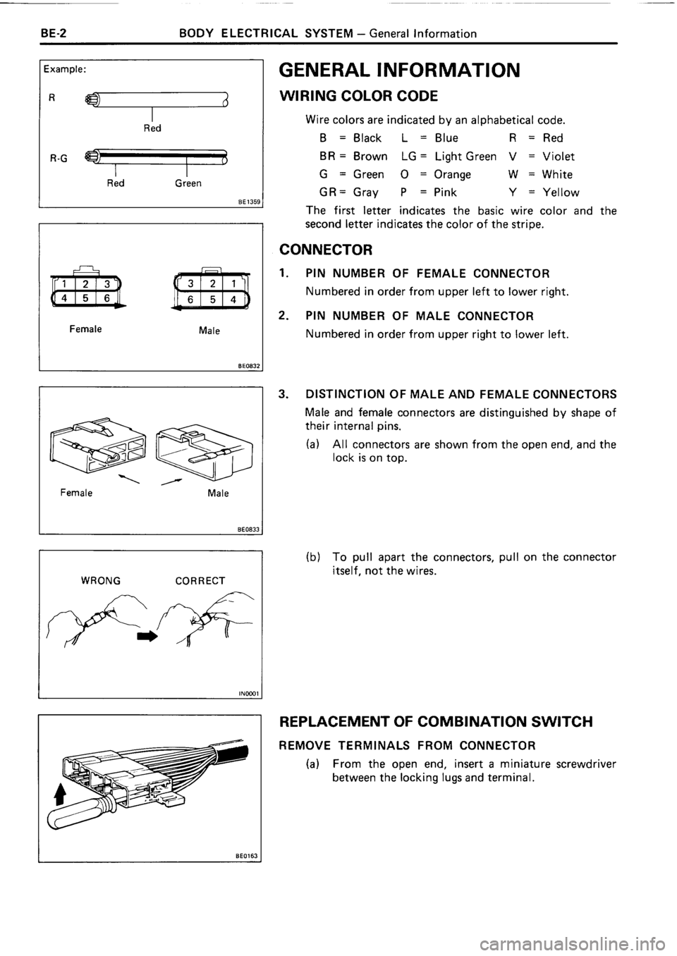 TOYOTA 4RUNNER 1986 Service Repair Manual TOYOTA 4RUNNER 1986 Service Repair Manual