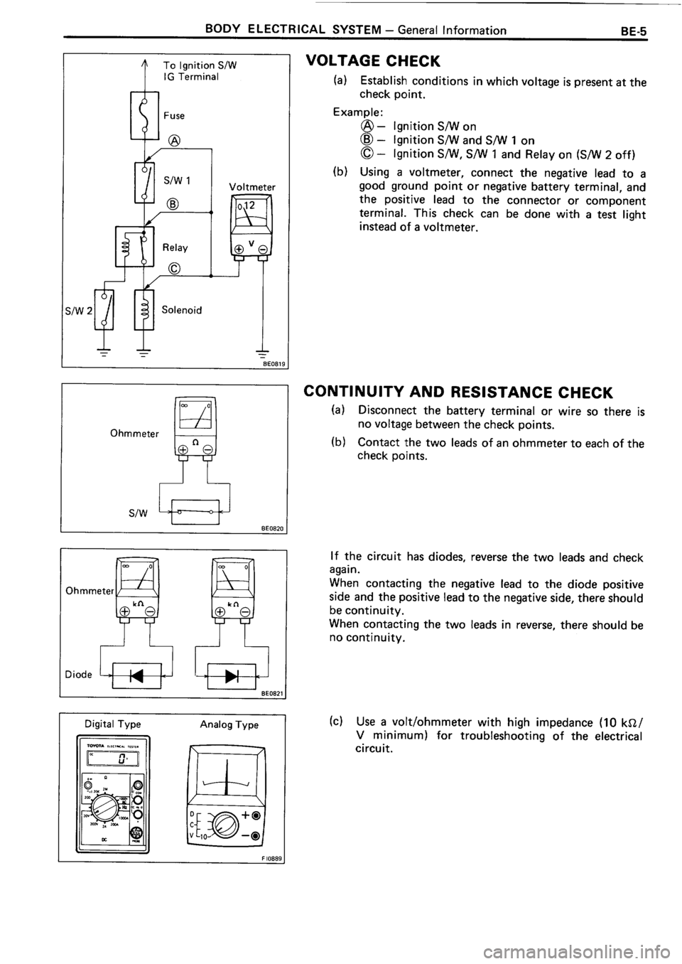 TOYOTA 4RUNNER 1986 Service Repair Manual TOYOTA 4RUNNER 1986 Service Repair Manual