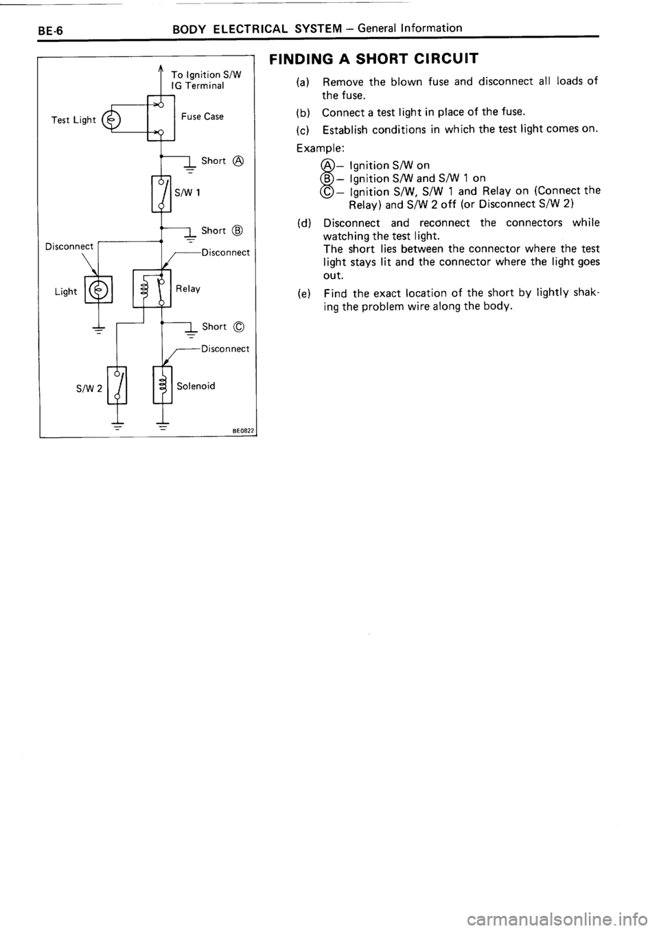 TOYOTA 4RUNNER 1986 Service Repair Manual TOYOTA 4RUNNER 1986 Service Repair Manual