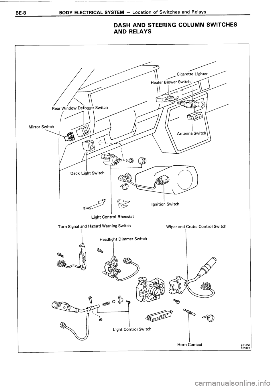TOYOTA 4RUNNER 1986 Service Repair Manual TOYOTA 4RUNNER 1986 Service Repair Manual