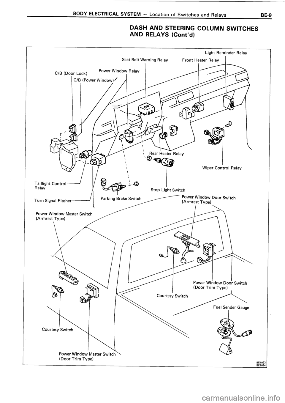 TOYOTA 4RUNNER 1986 Service Repair Manual TOYOTA 4RUNNER 1986 Service Repair Manual
