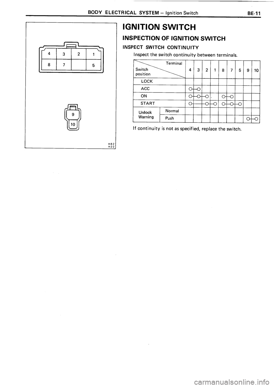 TOYOTA 4RUNNER 1986 Service Repair Manual TOYOTA 4RUNNER 1986 Service Repair Manual