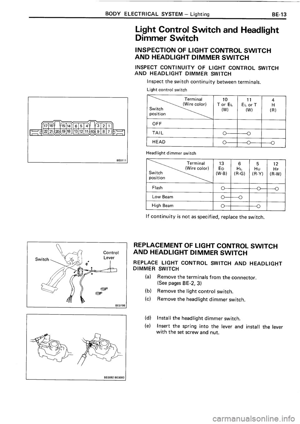 TOYOTA 4RUNNER 1986 Service Repair Manual TOYOTA 4RUNNER 1986 Service Repair Manual