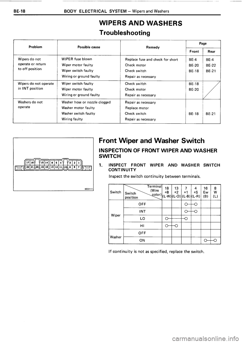 TOYOTA 4RUNNER 1986 Service Repair Manual TOYOTA 4RUNNER 1986 Service Repair Manual