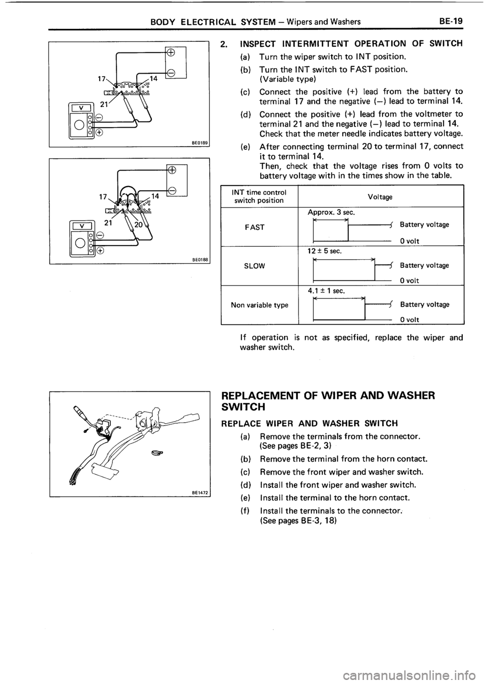 TOYOTA 4RUNNER 1986 Service Repair Manual TOYOTA 4RUNNER 1986 Service Repair Manual