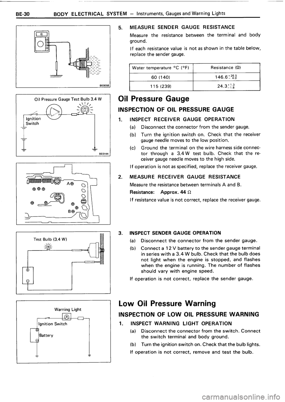 TOYOTA 4RUNNER 1986 Service Repair Manual TOYOTA 4RUNNER 1986 Service Repair Manual
