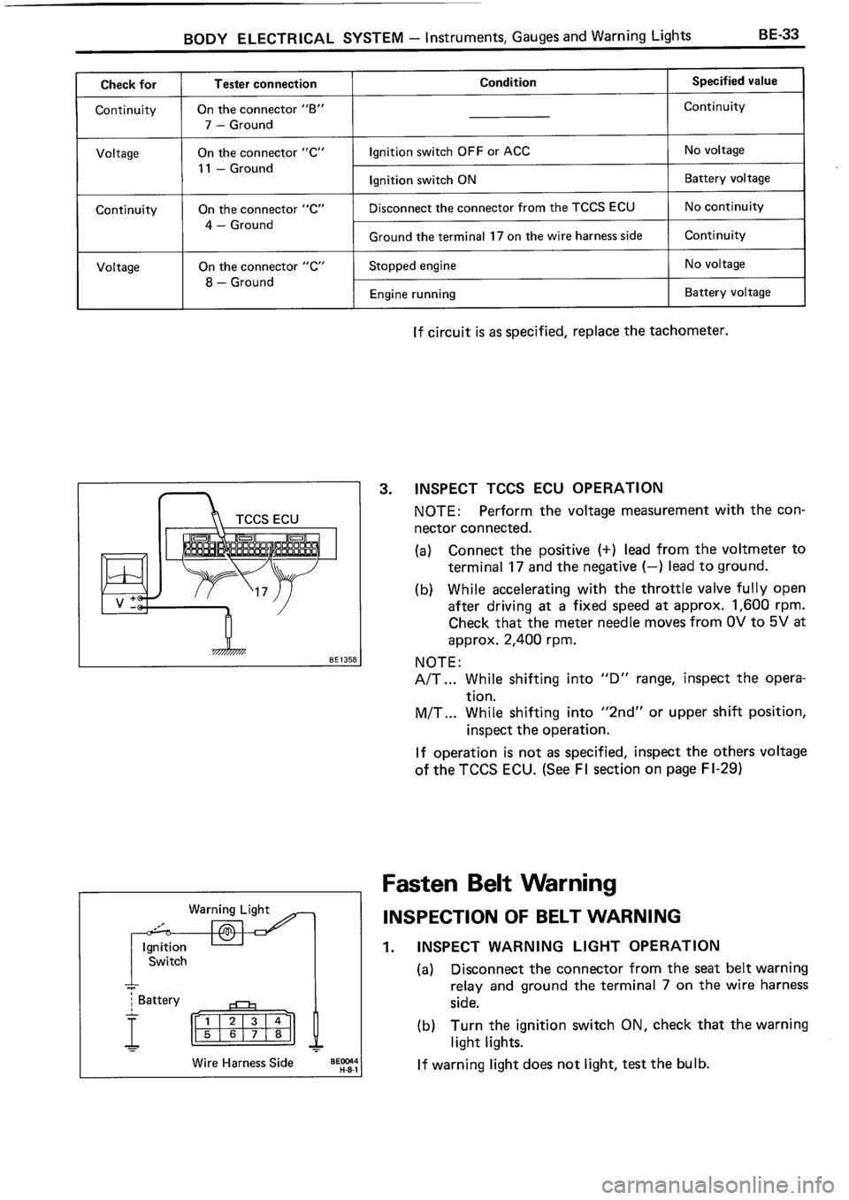 TOYOTA 4RUNNER 1986 Service Repair Manual TOYOTA 4RUNNER 1986 Service Repair Manual