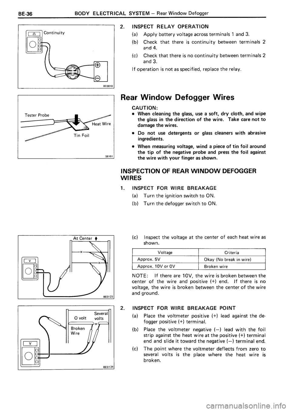 TOYOTA 4RUNNER 1986 Service Repair Manual TOYOTA 4RUNNER 1986 Service Repair Manual