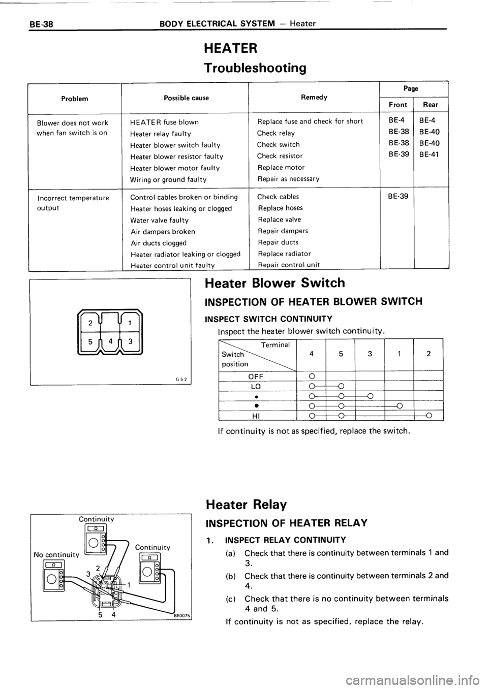 TOYOTA 4RUNNER 1986 Service Repair Manual TOYOTA 4RUNNER 1986 Service Repair Manual