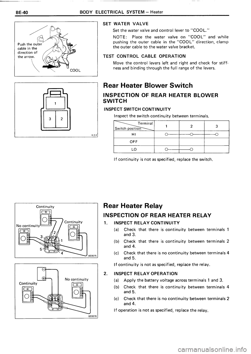 TOYOTA 4RUNNER 1986 Service Repair Manual TOYOTA 4RUNNER 1986 Service Repair Manual