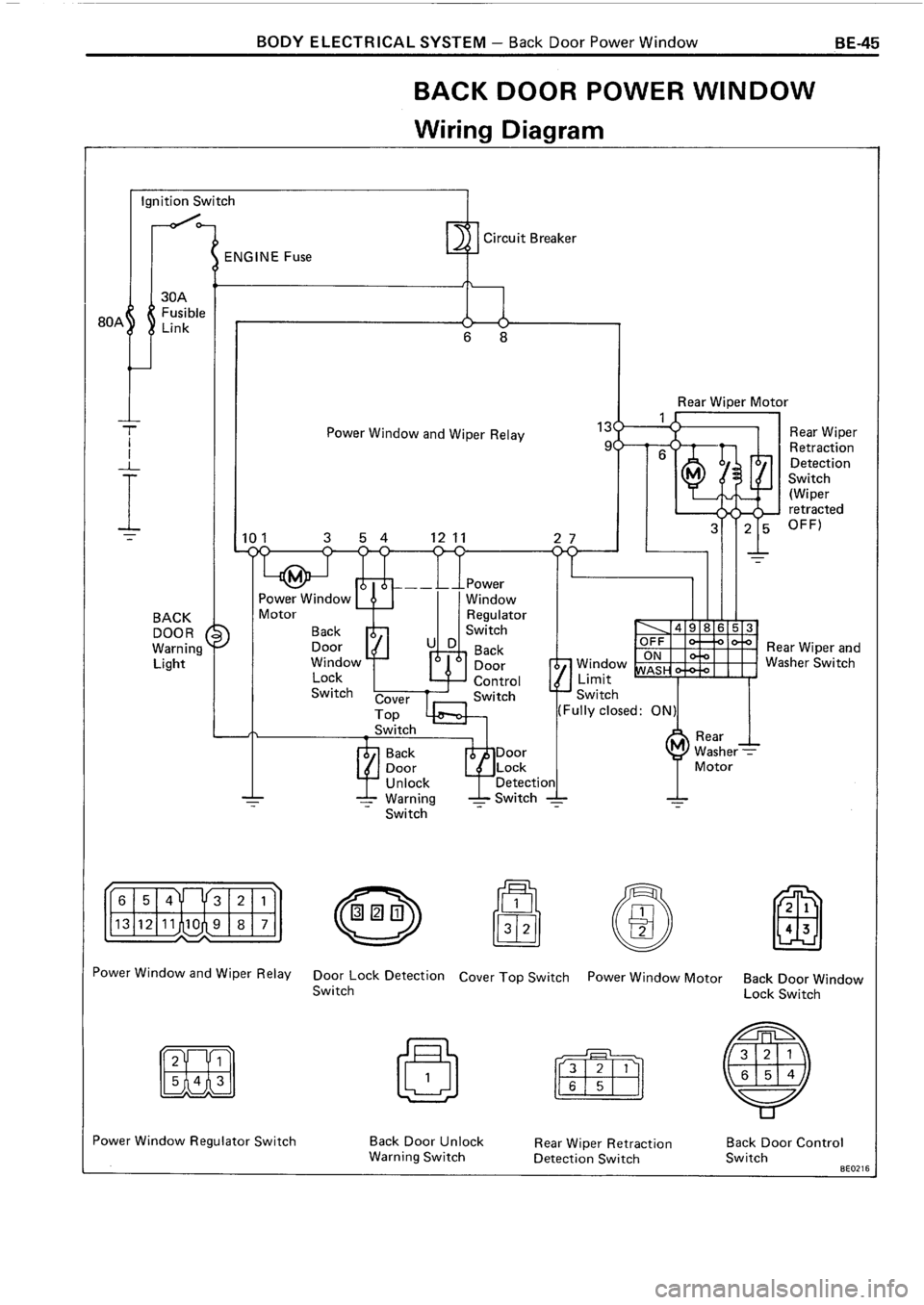 TOYOTA 4RUNNER 1986 Service Repair Manual TOYOTA 4RUNNER 1986 Service Repair Manual