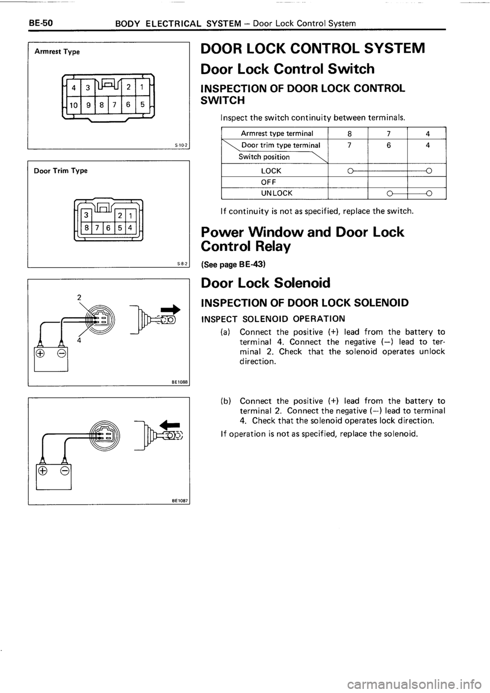 TOYOTA 4RUNNER 1986 Service Repair Manual TOYOTA 4RUNNER 1986 Service Repair Manual