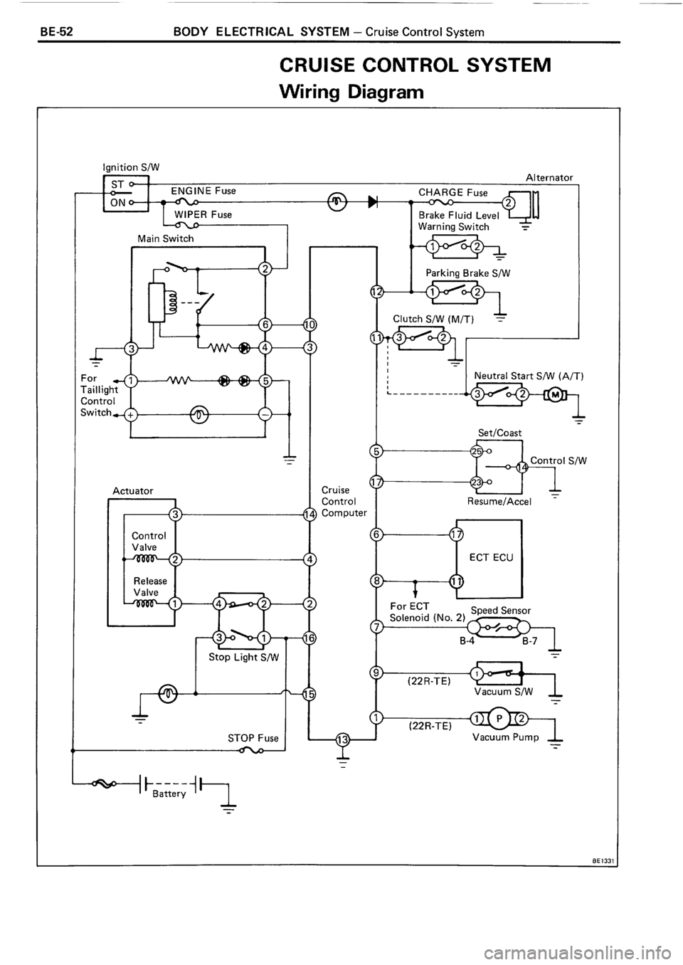TOYOTA 4RUNNER 1986 Service Repair Manual TOYOTA 4RUNNER 1986 Service Repair Manual