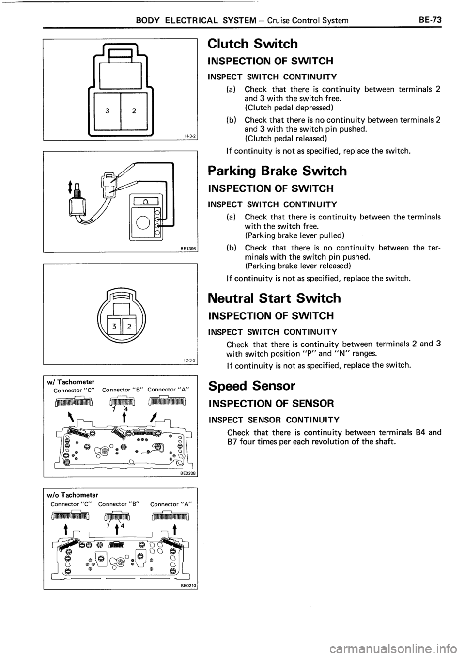 TOYOTA 4RUNNER 1986 Service Repair Manual TOYOTA 4RUNNER 1986 Service Repair Manual