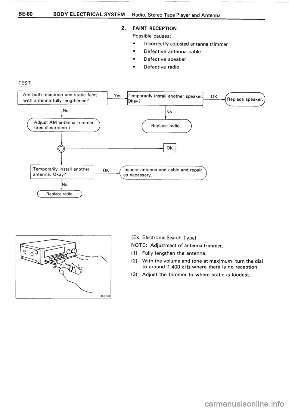 TOYOTA 4RUNNER 1986 Service Repair Manual TOYOTA 4RUNNER 1986 Service Repair Manual