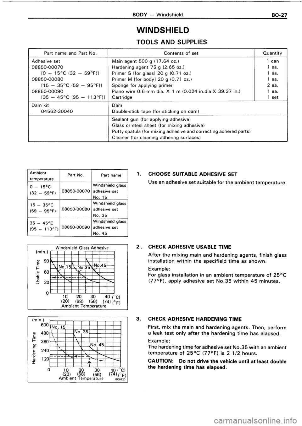 TOYOTA 4RUNNER 1986 Service Repair Manual TOYOTA 4RUNNER 1986 Service Repair Manual