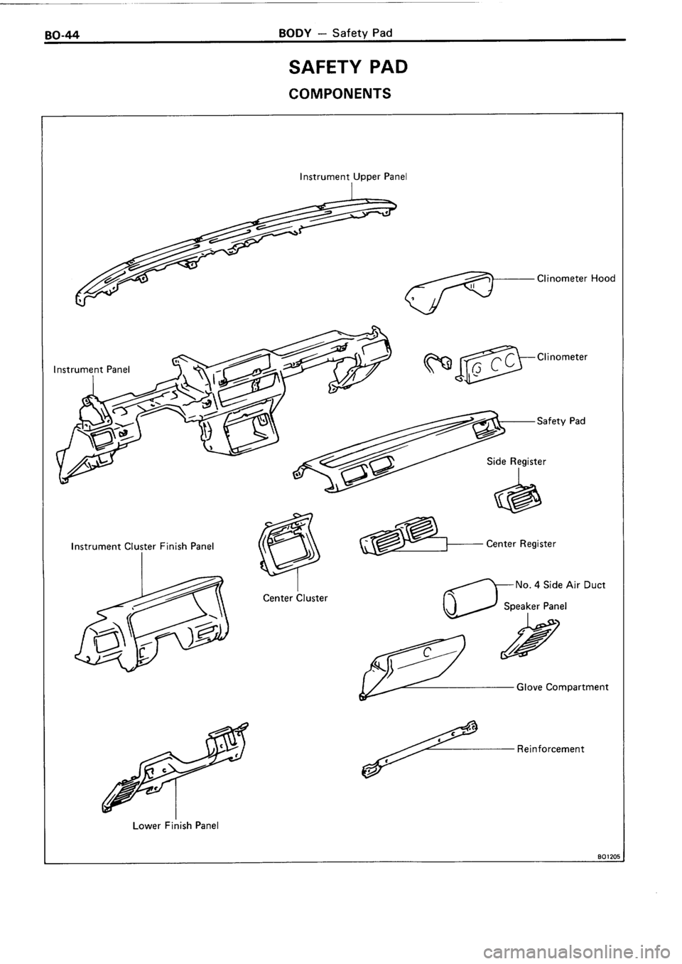TOYOTA 4RUNNER 1986 Service Repair Manual TOYOTA 4RUNNER 1986 Service Repair Manual